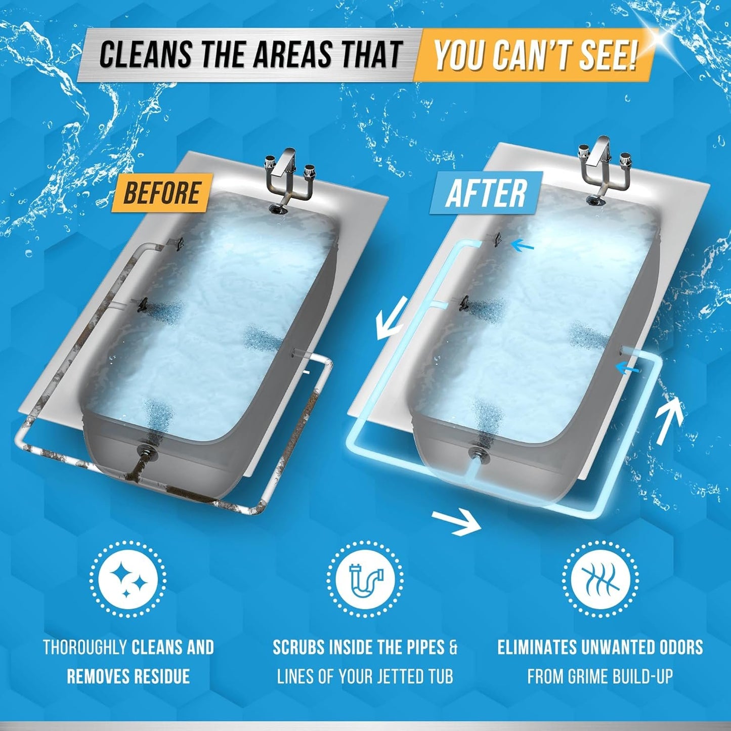 Jetted Tub Cleaner Bathtub Spa - 32oz (8 Uses) Jet Line Cleaner For Cleaning Air Tub & Spa Bath System, ACTIVE Cleaners Jets, Whirl Tubs, Professional Septic Safe Solution - Made in USA