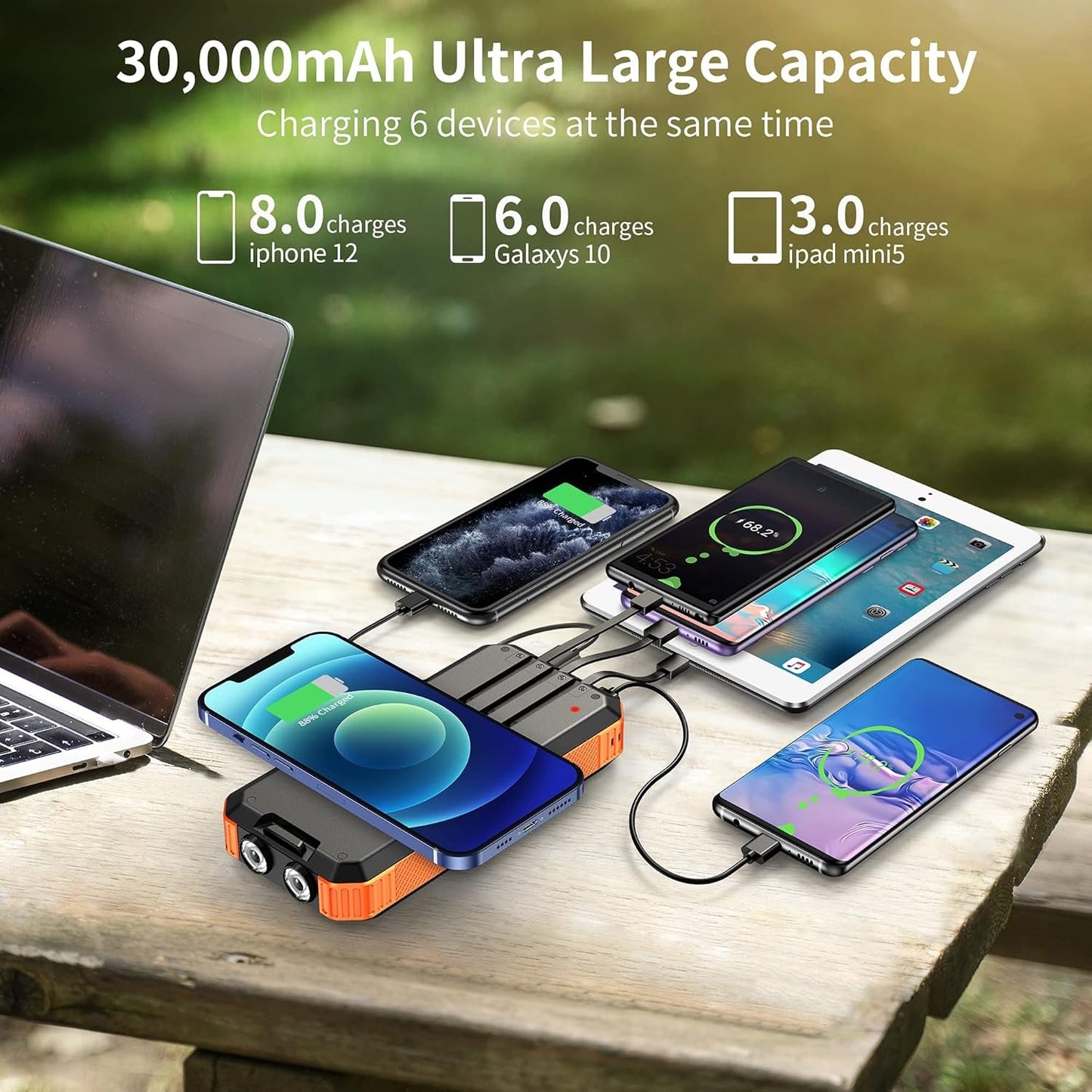 Solar Power Bank 30000mAh, Wireless Portable Solar Charger Fast Charging Power Bank, Solar Phone Charger with 3 Cables & LED Flashlights, Compatible with Smartphones, Tablets