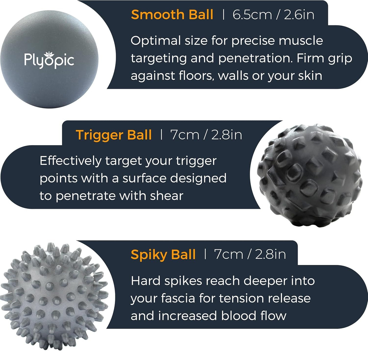Plyopic Massage Ball Set – for Deep Tissue Muscle Recovery, Myofascial Release, Trigger Point Therapy, Mobility and Plantar Fasciitis Relief
