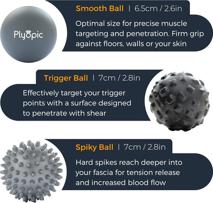 Plyopic Massage Ball Set – for Deep Tissue Muscle Recovery, Myofascial Release, Trigger Point Therapy, Mobility and Plantar Fasciitis Relief