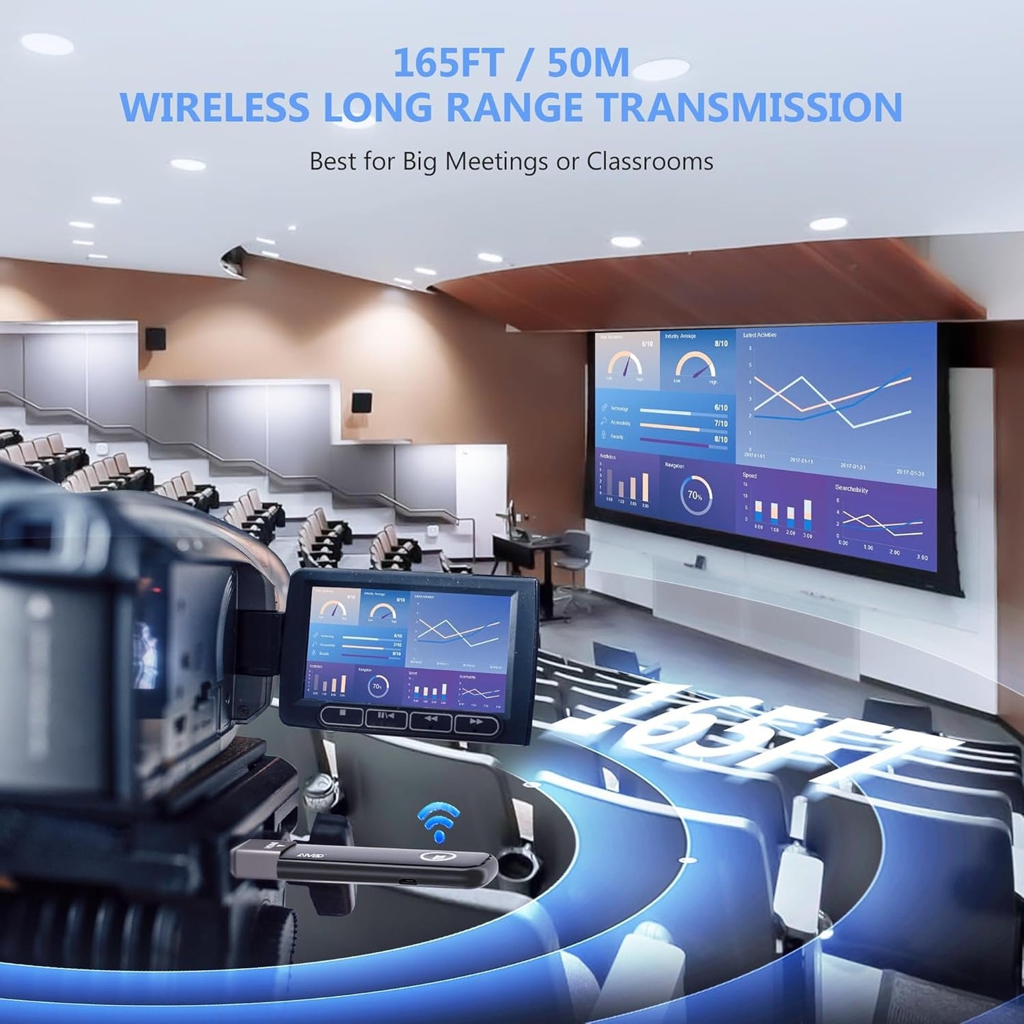 TIMBOOTECH Wireless HDMI Transmitter 4K - 5.8G Stable Streaming Video & Audio for Laptop, Camera, Cable Box, Netfix, One Click Switch, 1 RX Can Pair with 8TXs, Black