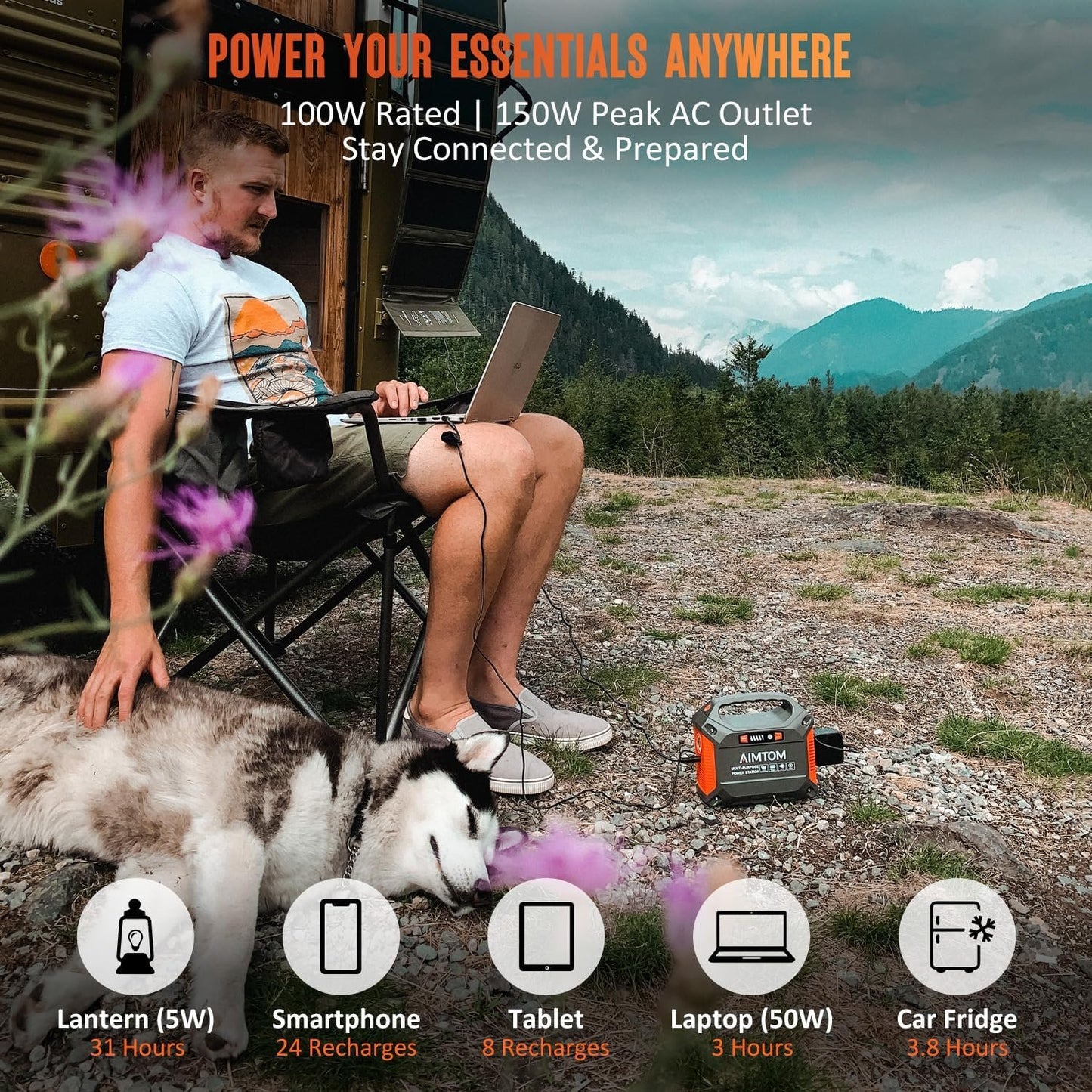 AIMTOM 155Wh Portable Power Station, 42000mAh Lithium Backup Battery with Flashlight, Solar Charging Option – 150W Peak (100W AC), 12V DC, USB & USB-C for Camping, Home, RV, Travel & Digital Nomads