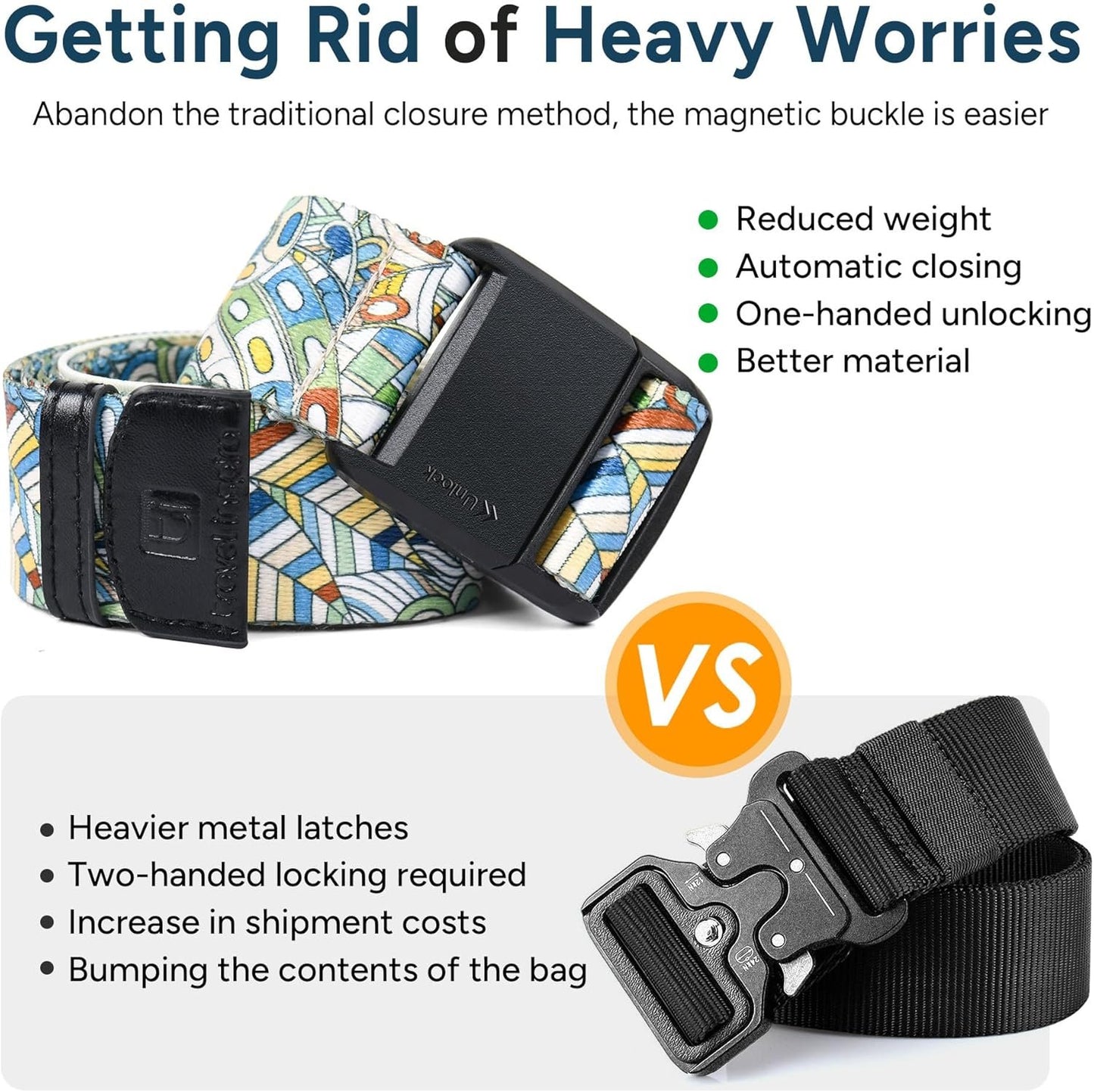 travel inspira Magnetic Quick Release Buckle Replacement - Add a Bag Luggage Strap for Carry On Bag - Airport Travel Accessories for Women & Men (34-46 in./88-116cm) - Rose Window