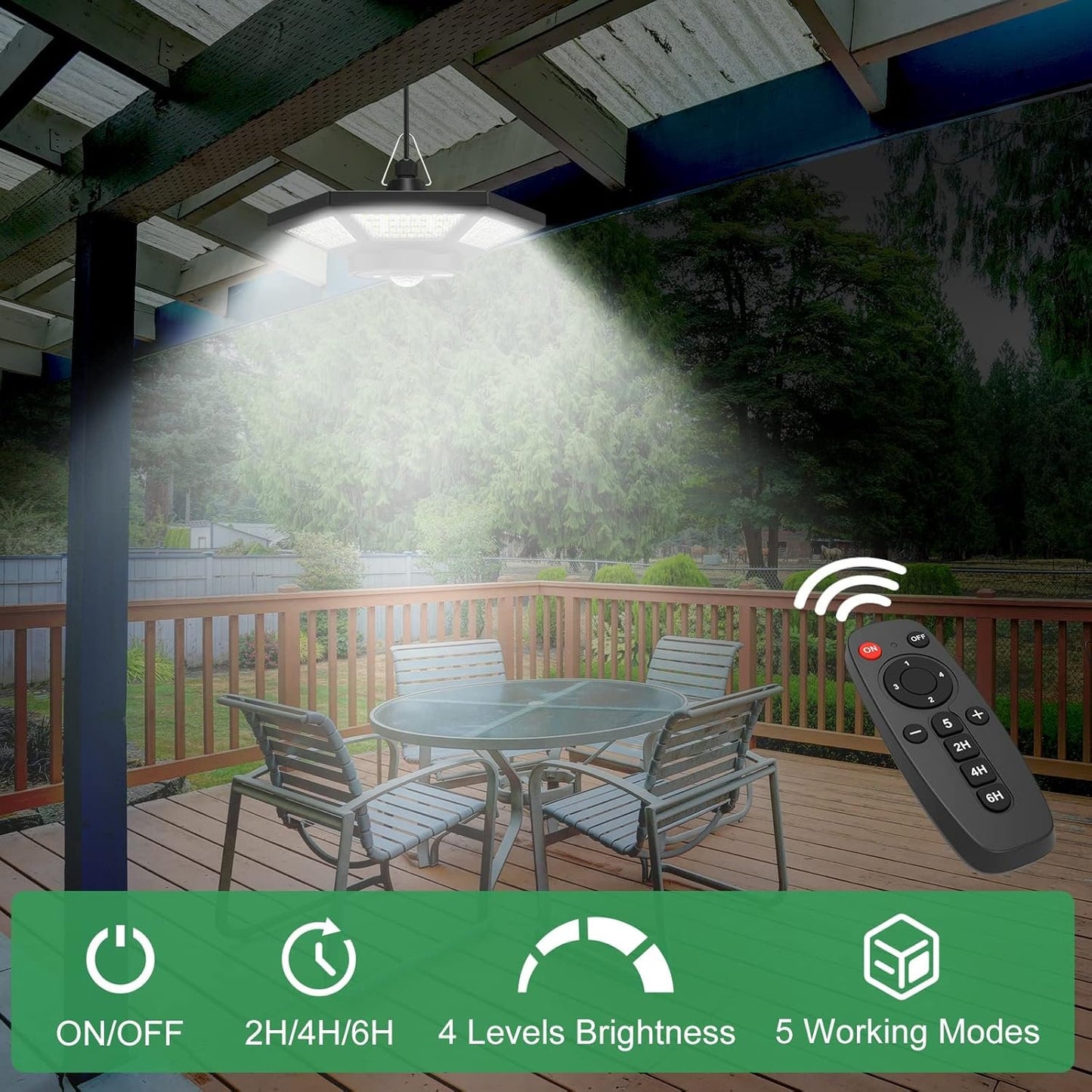Solar Shed Lights Indoor, ICOFRU Solar Powered Motion Sensor Light 5 Lighting Modes, Solar Pendant Light Outdoor with Remote Control Waterproof for Shed Gazebo Chicken Coop Barn Home Exterior Interior