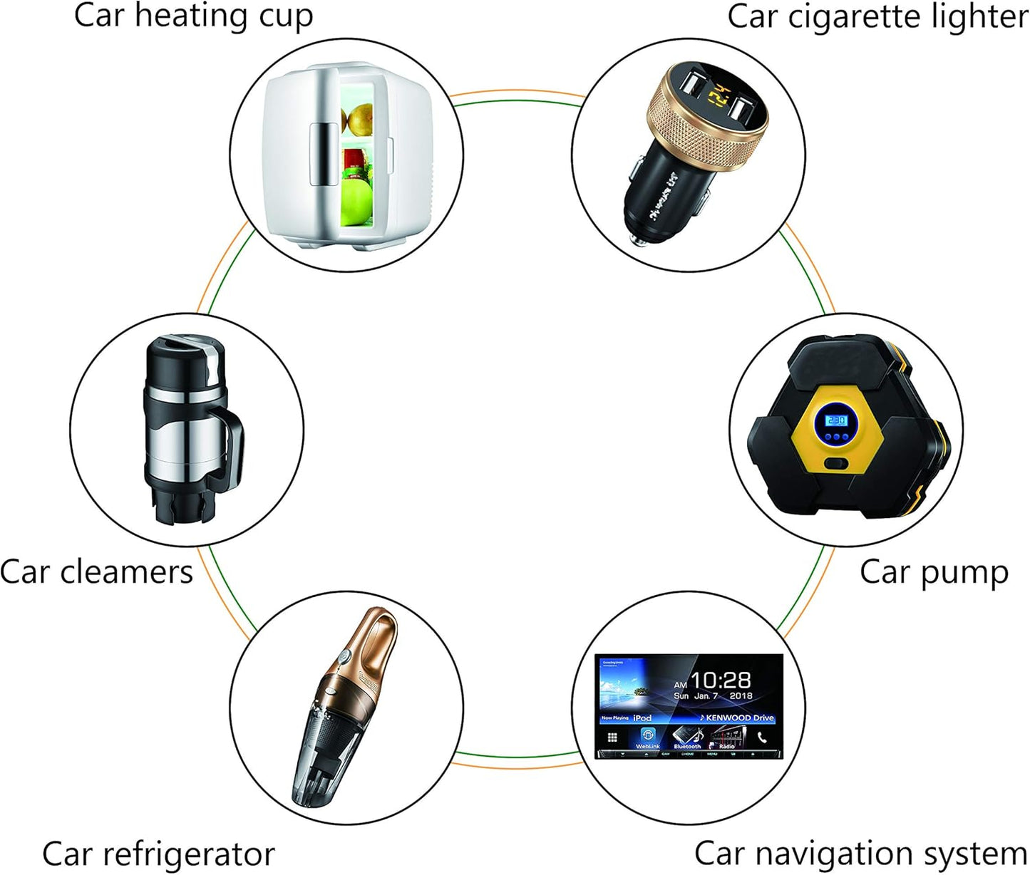Cerrxian - 5.5mm x 2.1mm DC 12/24V Female Cigarette Lighter Socket to Female Car Charger Adapter