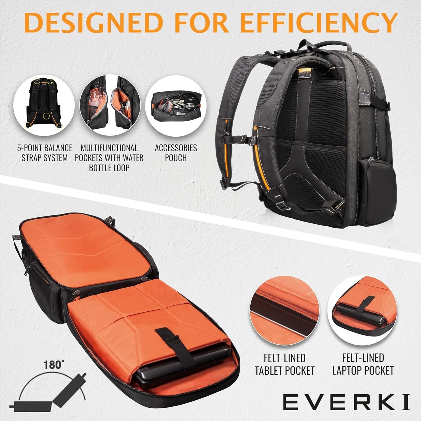EVERKI Business 120 EKP120 18.4 Inch Laptop Backpack, Ideal for Large Laptops, Workstations and Gaming, Organizer Compartments, Padded Shoulder Straps, Water Resistant