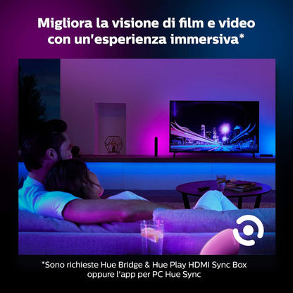 Philips Hue White and Color Ambiance Lightstrip 1m Smart Bluetooth LED Strip (Extension for Basic Kit 2m)