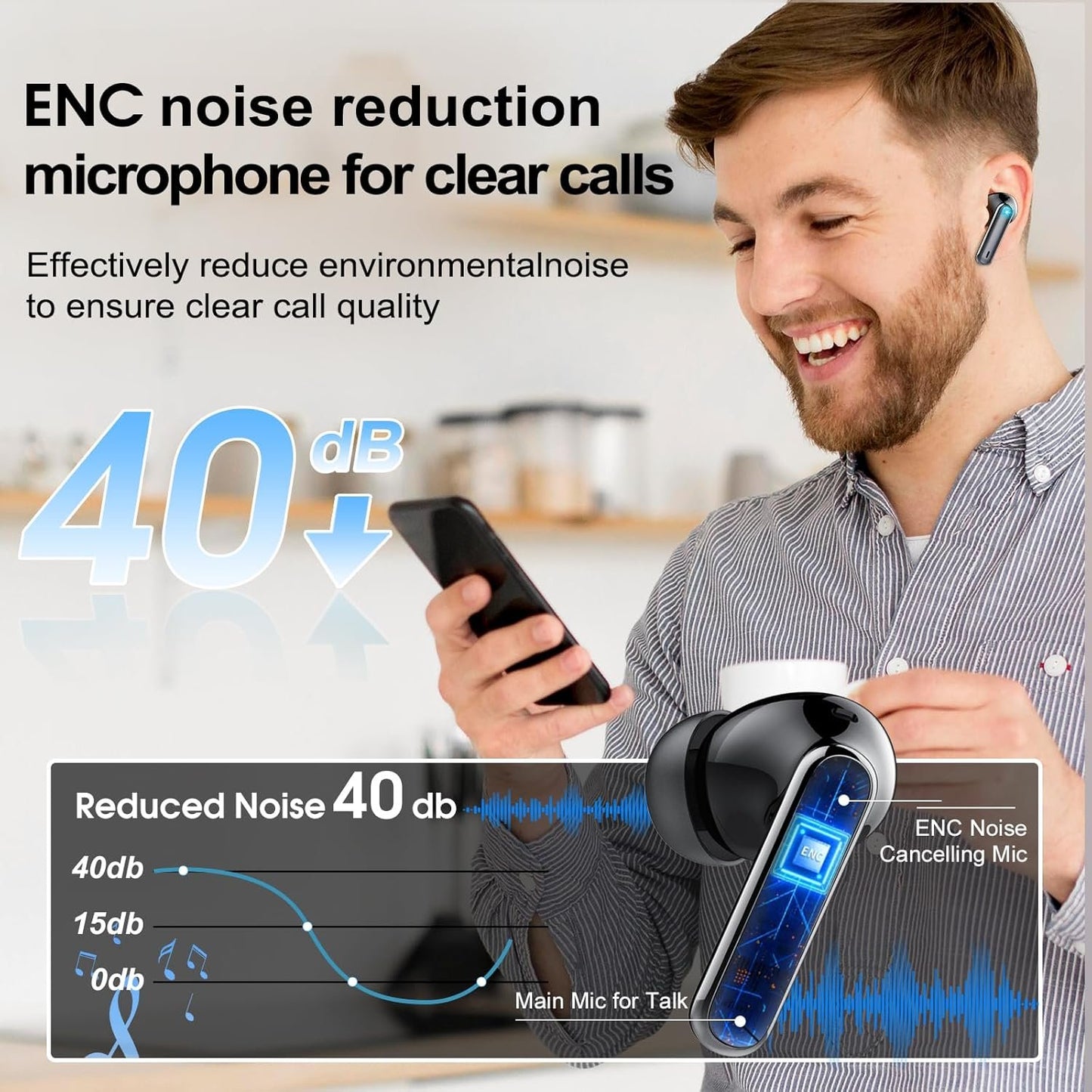 Wireless Earbuds, 2025 Bluetooth 5.3 Headphones HiFi Stereo Ear Bud, 40Hrs Playtime Bluetooth Earbuds with 4 ENC Noise Cancelling Mics, IP7 Waterproof, LED Display Wireless Earphones for Android/iOS