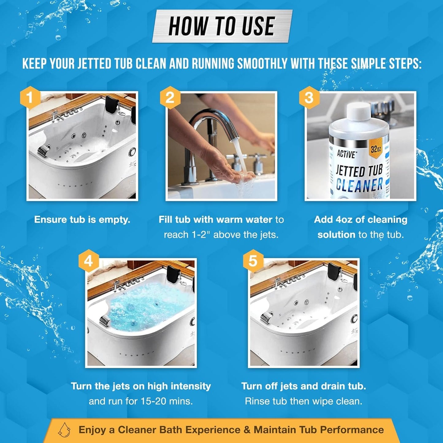 Jetted Tub Cleaner Bathtub Spa - 32oz (8 Uses) Jet Line Cleaner For Cleaning Air Tub & Spa Bath System, ACTIVE Cleaners Jets, Whirl Tubs, Professional Septic Safe Solution - Made in USA