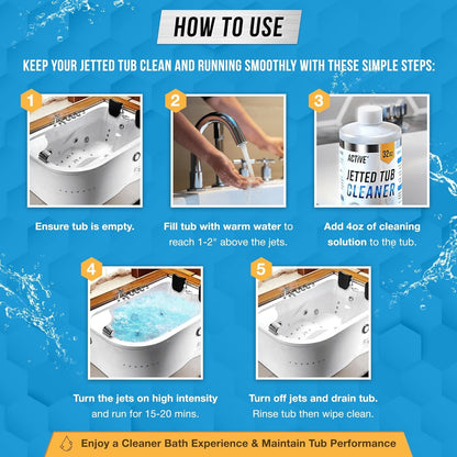 Jetted Tub Cleaner Bathtub Spa - 32oz (8 Uses) Jet Line Cleaner For Cleaning Air Tub & Spa Bath System, ACTIVE Cleaners Jets, Whirl Tubs, Professional Septic Safe Solution - Made in USA