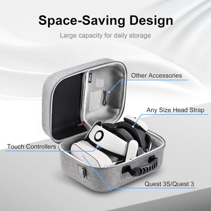 Case for Meta Quest 3S/Quest 3,Large Carrying Case for BOBOVR S3 Pro/Kiwi Design Battery Head Strap, Controllers and Other Accessories, Portable Hard Travel Bag for Oculus Quest 3S/Quest 3