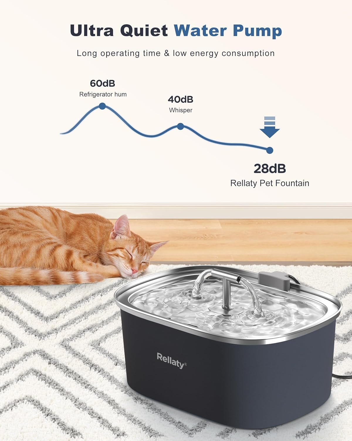 Cat Water Fountain Stainless Steel: 3.2L/108oz Pet Fountain Water Bowl Automatic Drinking Dispenser Cat Feeding & Watering Supplies, Ultra-Quiet Pump & Replacement Filter for Cats Inside(Navy)