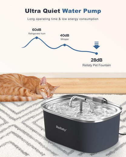 Cat Water Fountain Stainless Steel: 3.2L/108oz Pet Fountain Water Bowl Automatic Drinking Dispenser Cat Feeding & Watering Supplies, Ultra-Quiet Pump & Replacement Filter for Cats Inside(Navy)