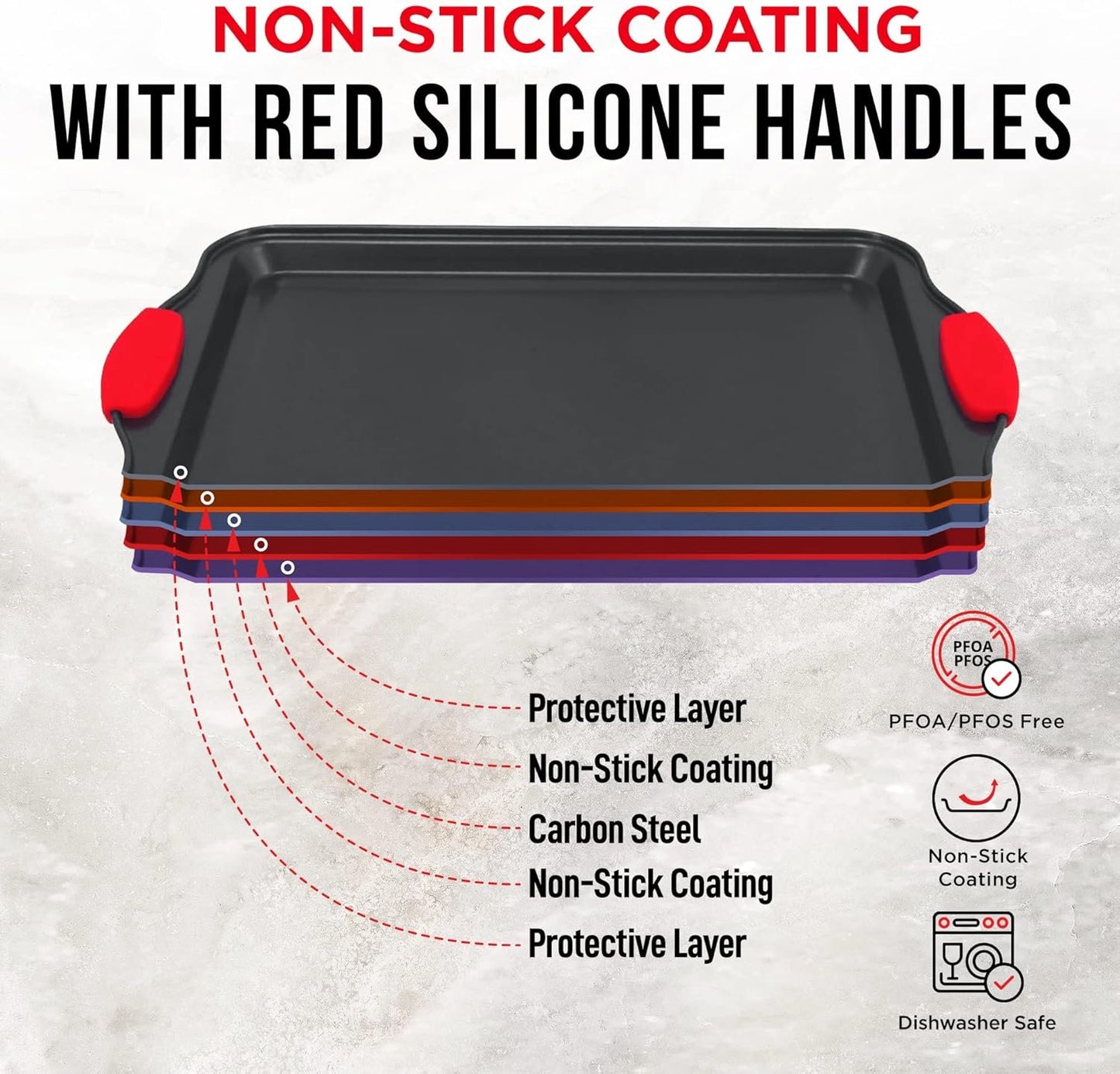 Baking Set – 10 Piece Kitchen Oven Bakeware Set – Deluxe Non-Stick Blue Coating Inside and Outside – Carbon Steel – Red Silicone Handles – PFOA PFOS and PTFE Free by Bakken,Black