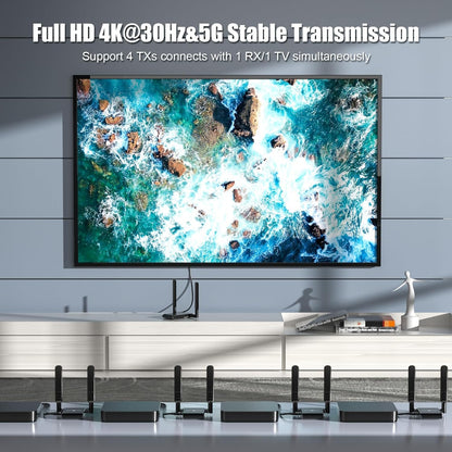 Wireless HDMI Transmitter and Receiver,4K30 Wireless HDMI Extender with HDMI Loop Out,Plug and Play HDMI Wireless Transmitter and Receiver Kit for Streaming Video and Audio to TV/PC Monitor
