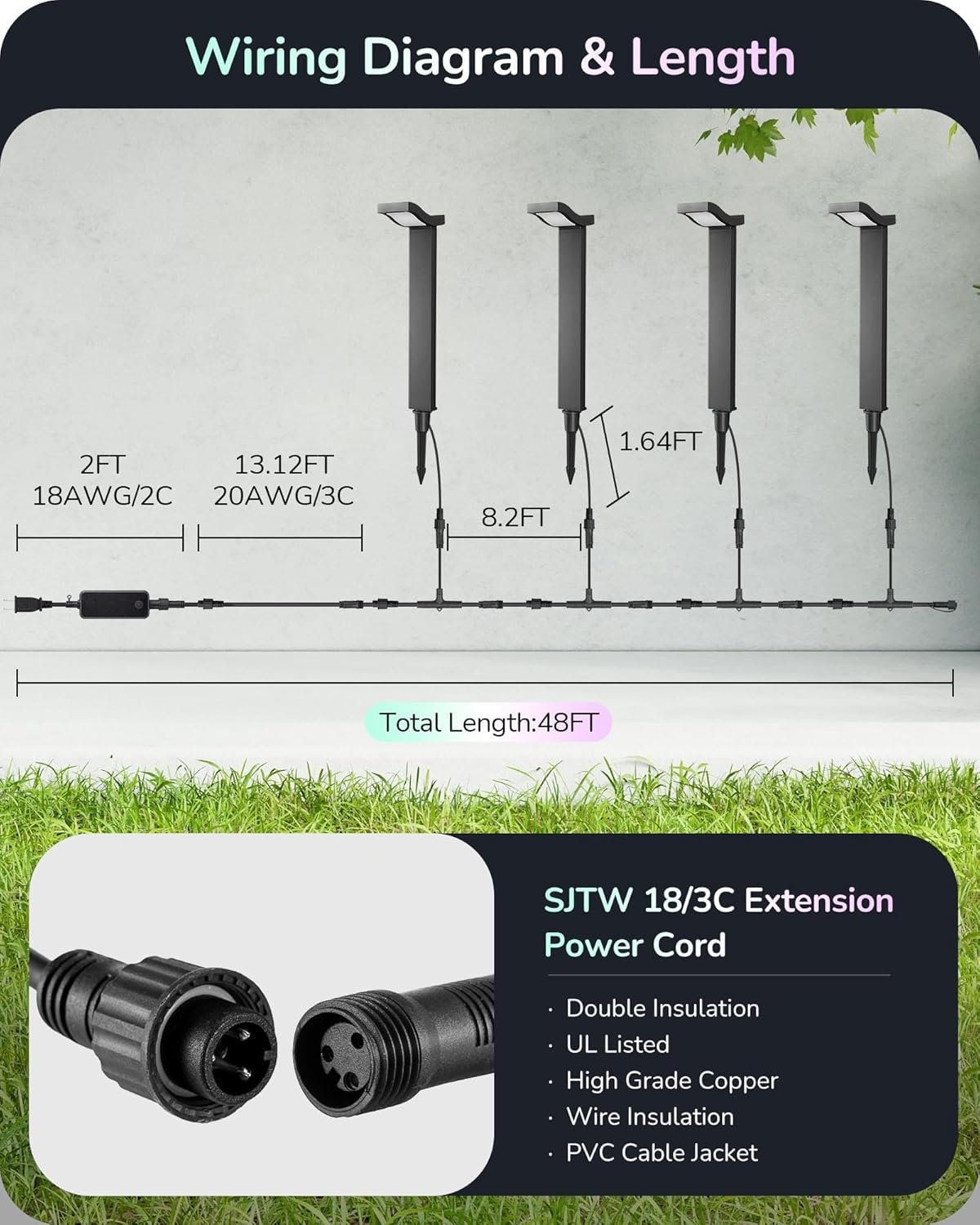 EDISHINE Smart Landscape Path Lights, RGBW 350LM LED Pathway Lights, APP Control, Compatible with Alexa & Google, Music Sync, Waterproof Aluminum Outdoor Landscape Lighting for Yard, 48FT