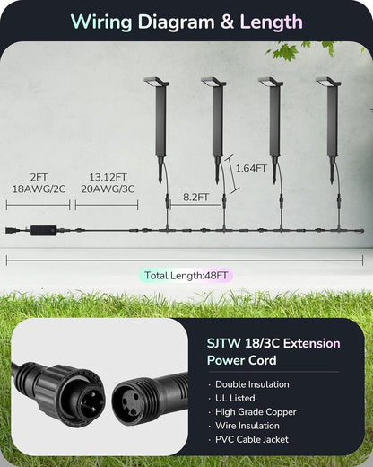 EDISHINE Smart Landscape Path Lights, RGBW 350LM LED Pathway Lights, APP Control, Compatible with Alexa & Google, Music Sync, Waterproof Aluminum Outdoor Landscape Lighting for Yard, 48FT