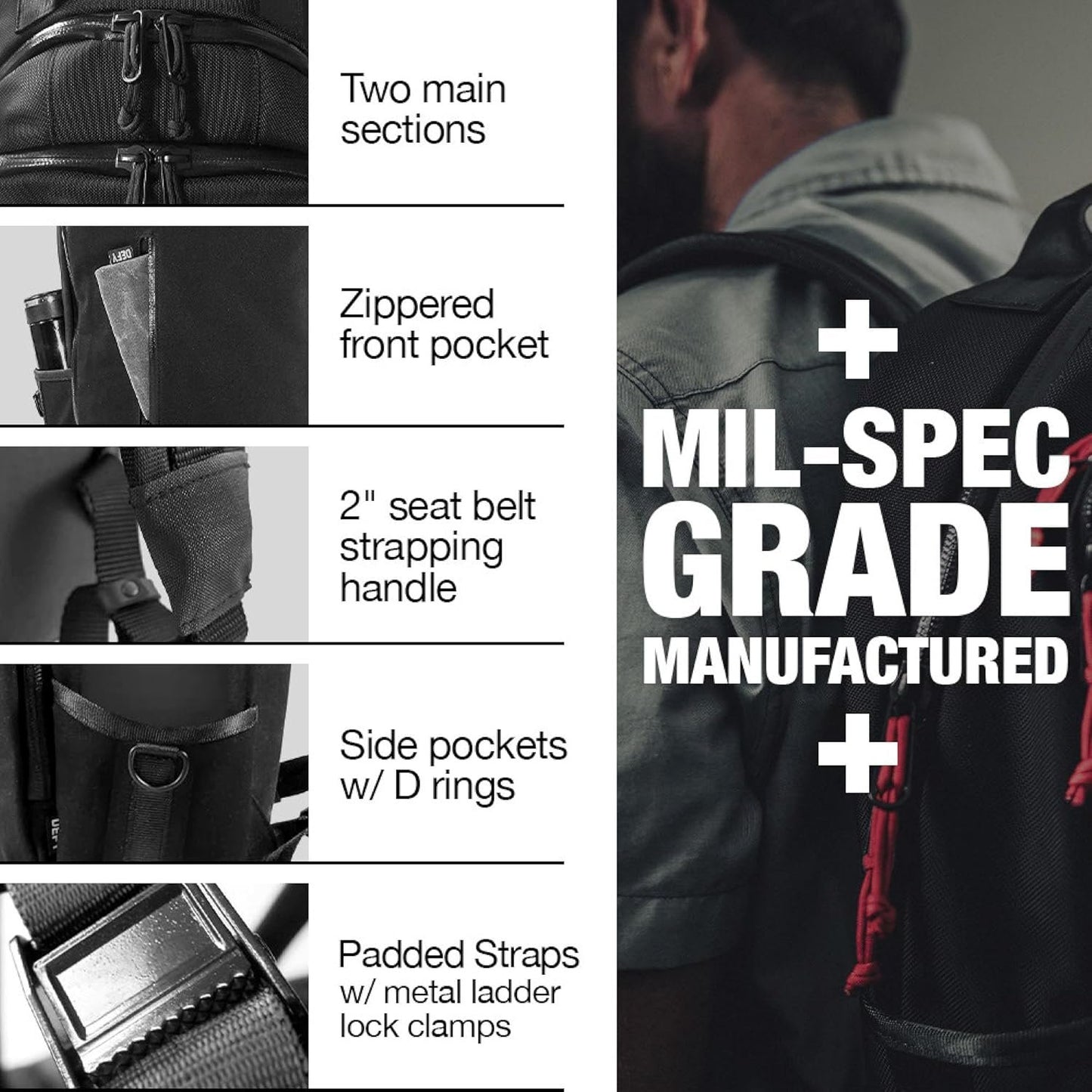 DEFY Bucktown Waxed Canvas Backpack | 23 Liter Utility Backpack For Men | Professional Work Bag w/ 17 Inch Laptop Sleeve | Premium Tech Backpack | Water Repellent Travel & Commuter Pack (Black),