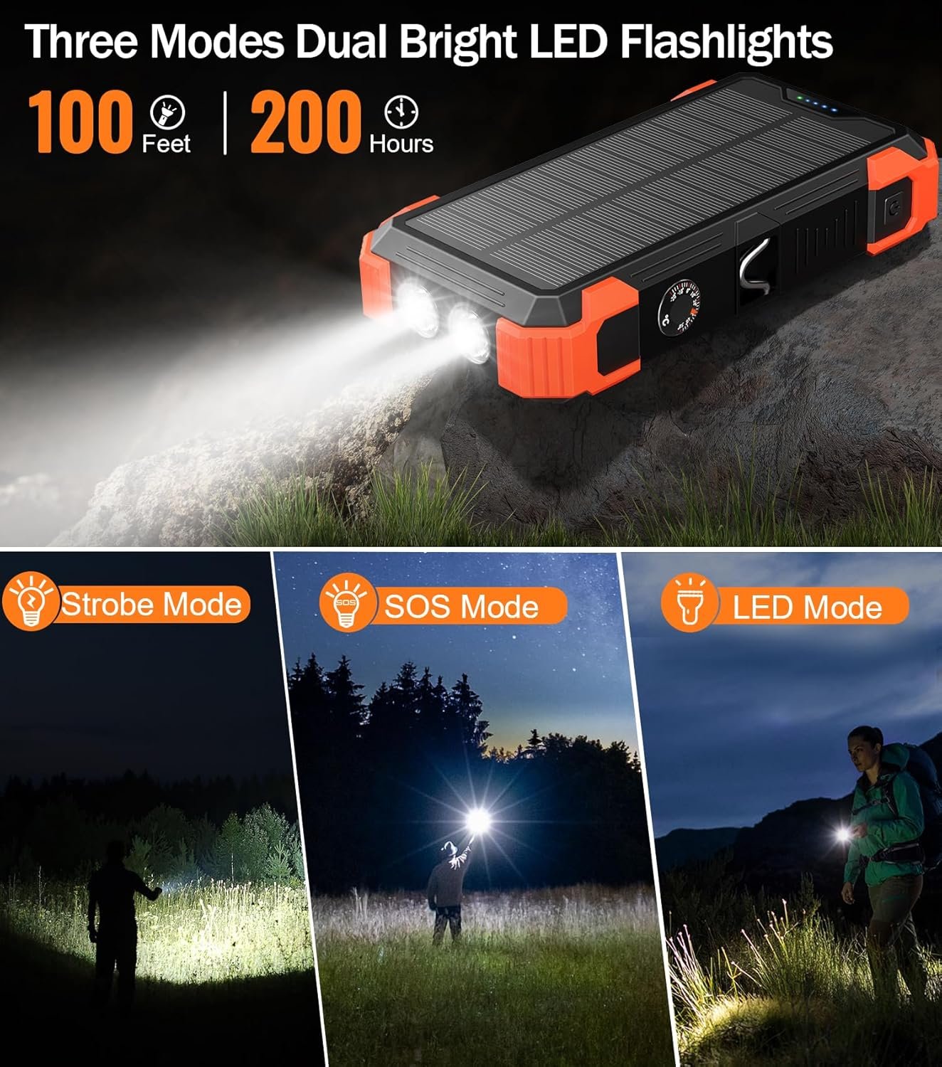 GOODaaa Portable Charger 42800mAh Built in 4 Cables and Thermometer 15W Fast Charging Power Bank Five Outputs Three Inputs Solar Charger Power Bank, SOS/Strobe/Strong Flashlights, Carabiner