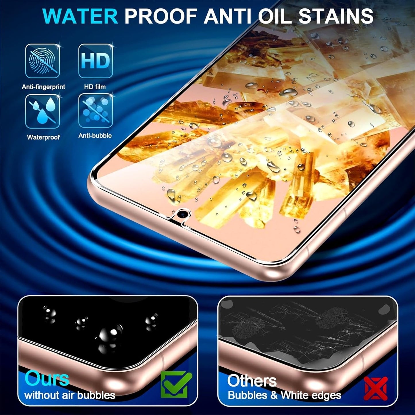 letosan [3+3 Pack] for Google Pixel 8 Screen Protector, 9H Tempered Glass, Ultrasonic Fingerprint Unlock, Case Friendly HD Clear for Google Pixel 8 Tempered Glass Screen Protector 5G