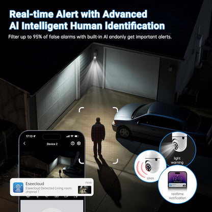 Light Bulb Security Camera 2 Packs, 5G&2.4GHz 2K Security Cameras Wireless Outdoor 360° PTZ Cameras for Home Security with Color Night Vision, 2 Way Talk, AI Human Detection, Screw in Light Socket