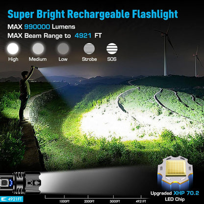 ANKRA Rechargeable Flashlight 990000 High Lumens，Powerful LED Tactical Flashlight XHP70.2 with 5 Modes & Zoomable & IPX7 Waterproof, Brightest Flashlight for Outdoor Camping, Hiking, Home(2 Pack)