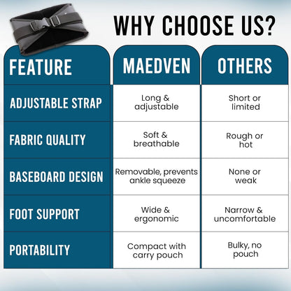 Airplane Foot Hammock | Foot Hammock for Plane Travel | Portable Foot Rest for Air Travel | Feet Rest for Airplane | Ergonomic Swing for Plane Leg Rest with Removeable Base | Travel Essentials