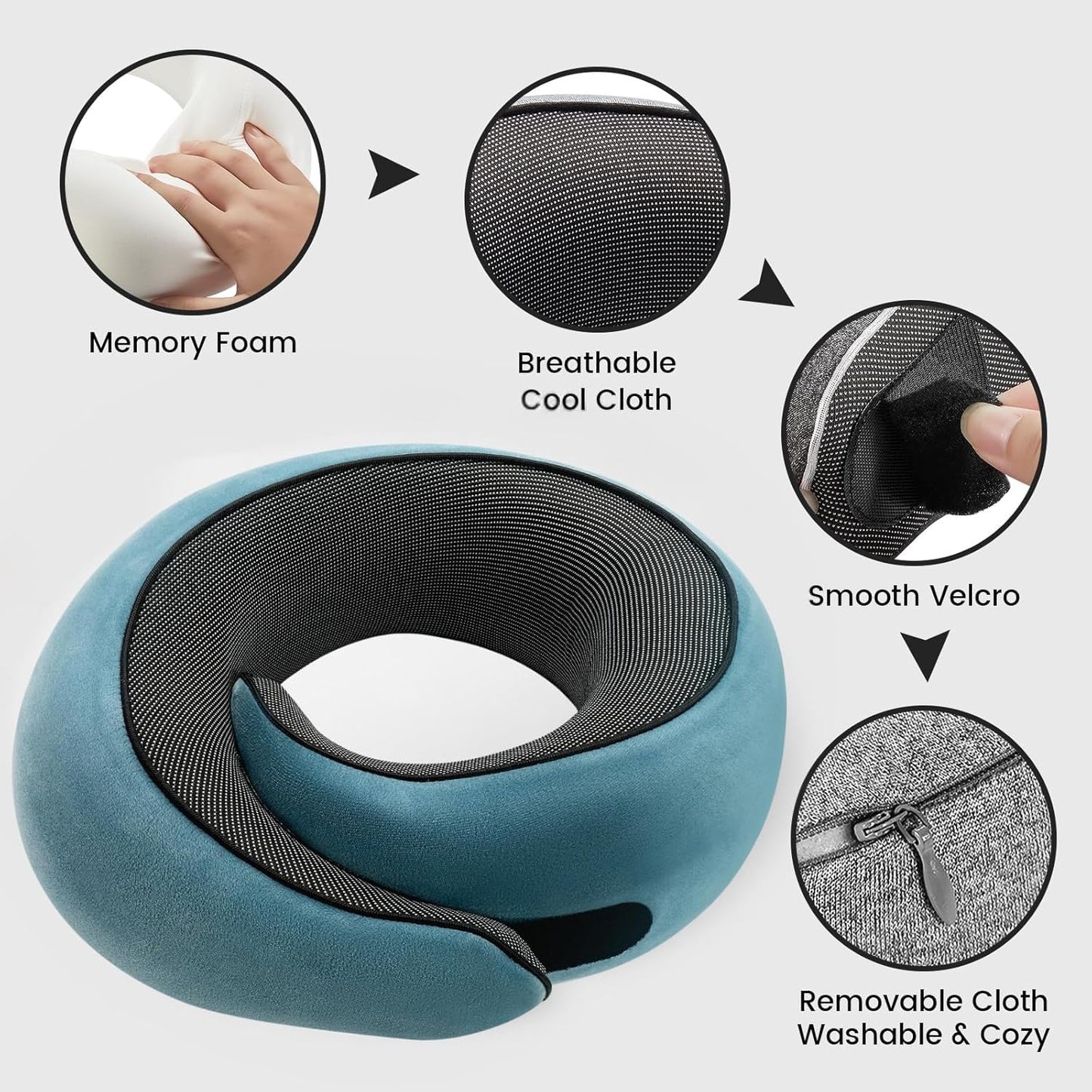 Neck Travel Pillow | Memory Foam Neck Pillow for Comfort on Airplane | Compact and Ergonomic Design for Travel, Car Rides, Home Use | Ideal for Adults Kids (Peacock Blue)