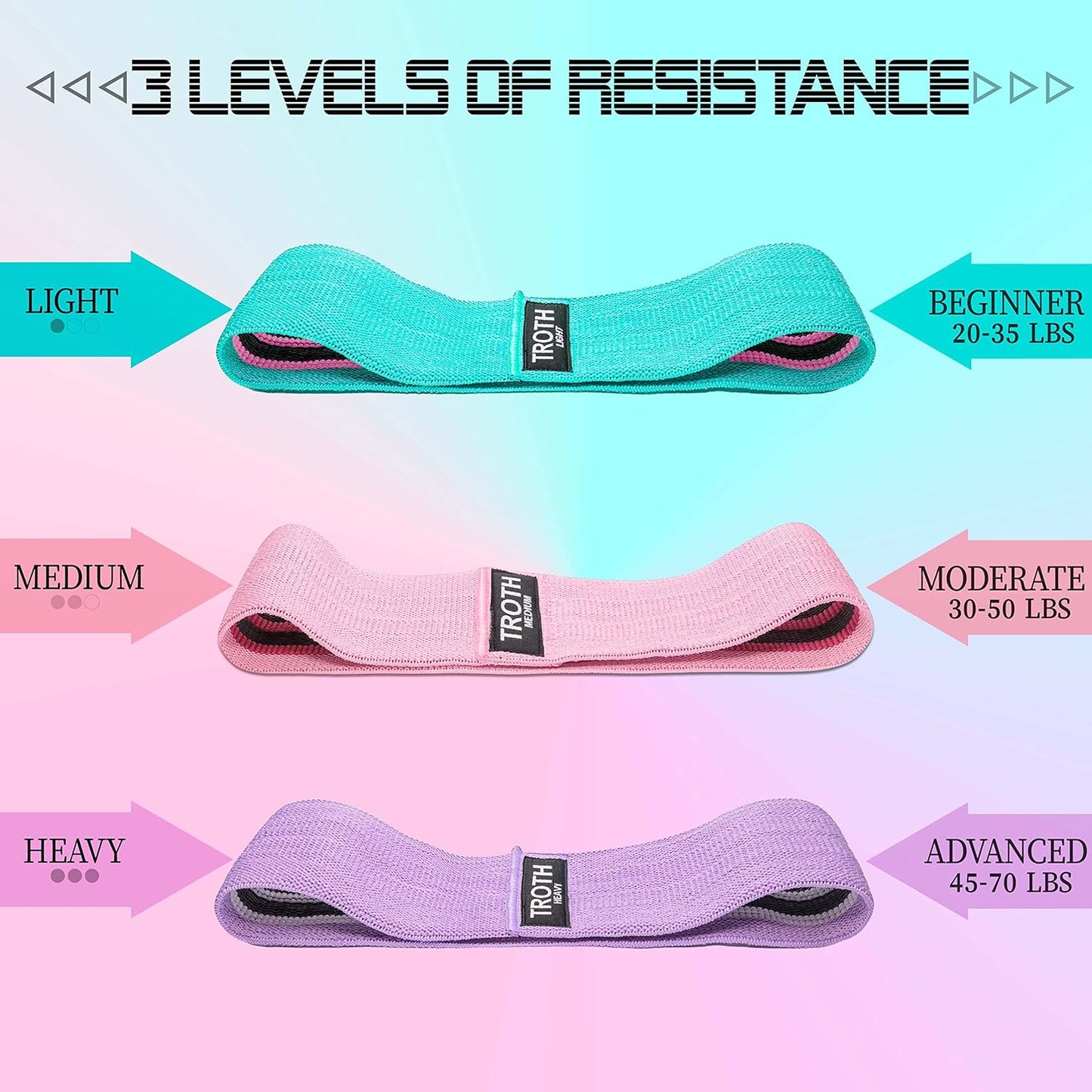 TROTH Resistance Bands Set - Resistance Band Women, Booty Exercise Band, Resistance Bands Set Men, Home Gym Strength Training Equipment, Fitness Accessories for Pilates, Squat, Yoga & Pull Up Workout