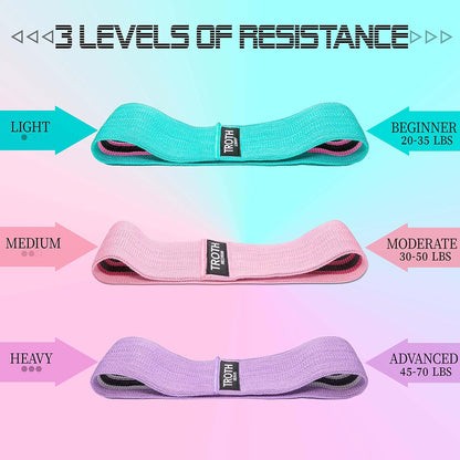 TROTH Resistance Bands Set - Resistance Band Women, Booty Exercise Band, Resistance Bands Set Men, Home Gym Strength Training Equipment, Fitness Accessories for Pilates, Squat, Yoga & Pull Up Workout