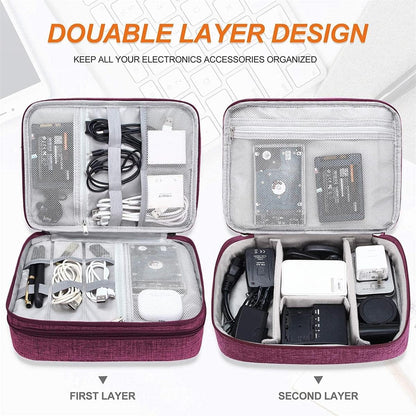Packing Cubes for Travel Electronics Devices Organizer, with 12 PCS Ties,Versatile Electronic Accessories Carrying Case for Toothbrushes,Charging Devices,Other Cordless Electrical Appliances Purple
