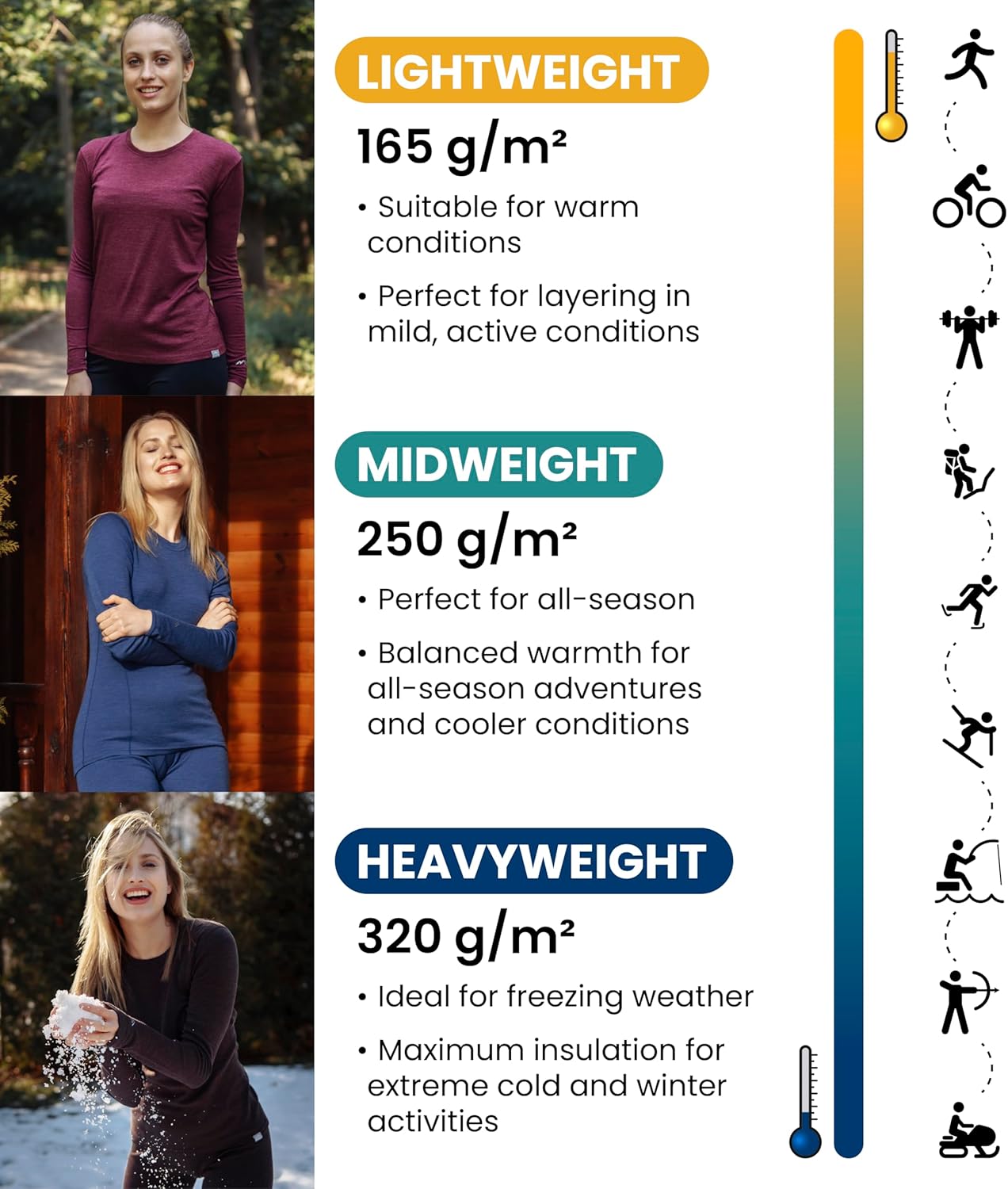 Merino.tech Women's Merino Wool Trousers – 100% Thermal Underwear for Women, Light Merino Wool, Medium, Heavy with Socks