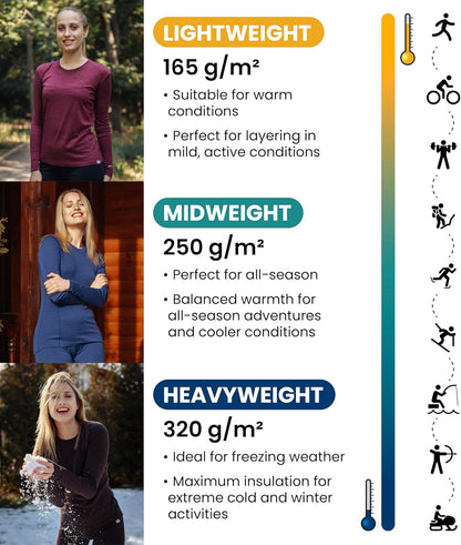 Merino.tech Women's Merino Wool Trousers – 100% Thermal Underwear for Women, Light Merino Wool, Medium, Heavy with Socks