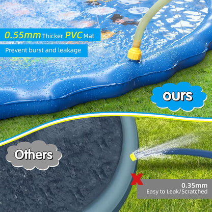 Sicilaien Splash Sprinker Pad for Family, Large 170CM Spray Pad Water Sprinkler Mat, Kids Outdoor Water Play Toys Water Play Mats Anti-Slip Thickened PVC for Adults Kids Pets (Alphabet Blue)