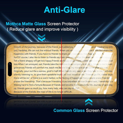Mothca 2 Pack Matte Privacy Screen Protector for iPhone 16 Pro, Anti Spy Anti Glare Full Coverage Tempered Glass Film Anti-Fingerprint, 6.3 inch