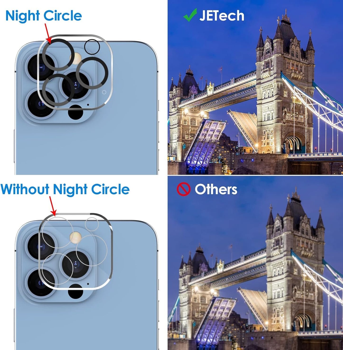 JETech Camera Lens Protector for iPhone 13 Pro Max 6.7-Inch and iPhone 13 Pro 6.1-Inch, 9H Tempered Glass, HD Clear, Anti-Scratch, Case Friendly, Does Not Affect Night Shots, 3-Pack