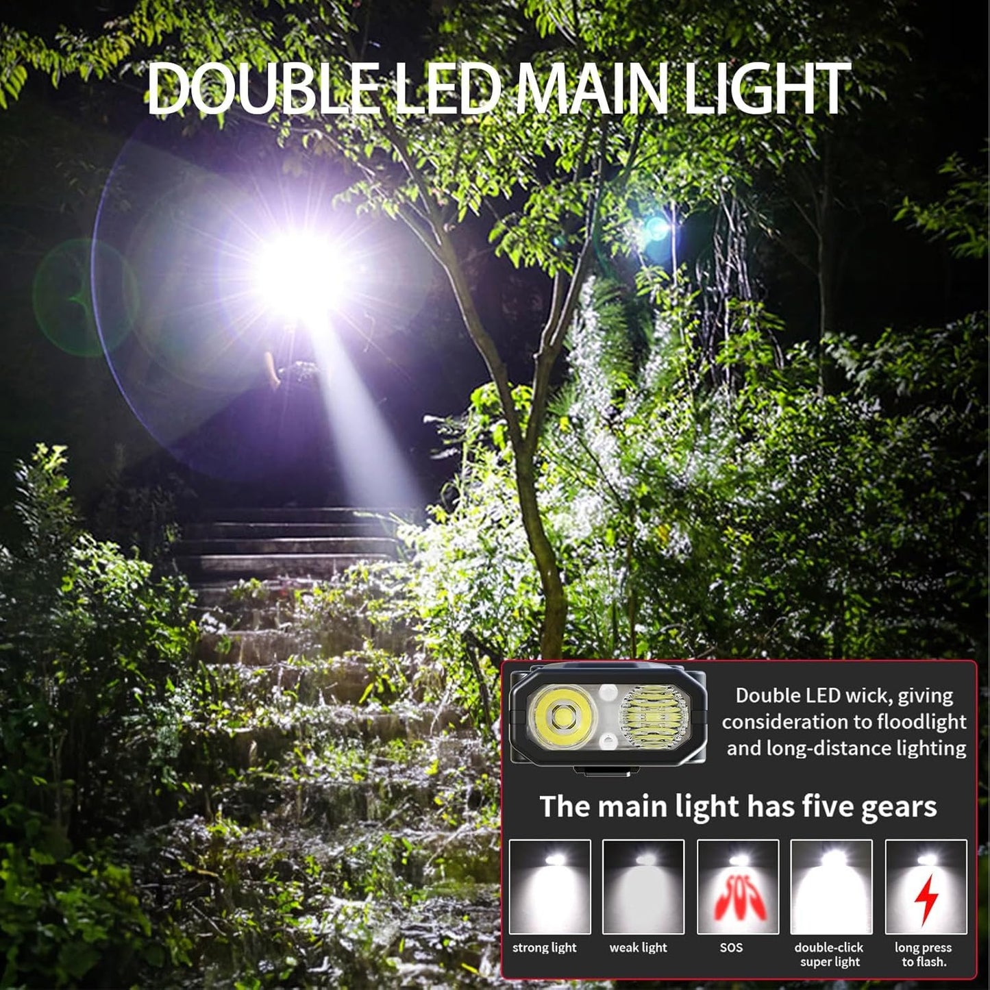 Ciwuzxs EDC Tactical Flashlight DT007, Compact 7 Mode Pocket LED Flashlight - 1500LM, USB-C Rechargeable Digital Display, IPX5 with Side Light and Clip for Everyday Carry Travel (1, Black)