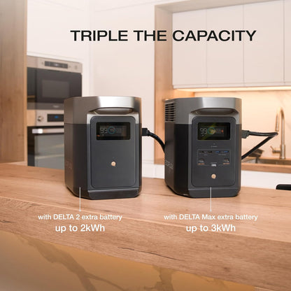 ECOFLOW DELTA 2 Portable Power Station, 1024Wh LiFePO4 (LFP) Battery, Fast Charging, Solar Generator(Solar Panel Optional) for Home Backup Power, Camping & RVs