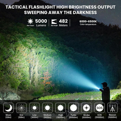 Wurkkos TS23 Rechargeable Tactical Flashlight High 5000 Lumens Super Bright, 482M Long Range Flashlight, High RCI Led Flashlight, IP68 Waterproof for Camping Hiking Emergency(6000K)