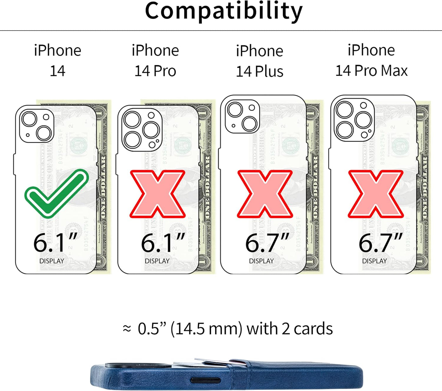 Dockem Card Case for iPhone 14 with Built-in Metal Plate for Magnetic Mounting & Wallet with 2 Holder Slots: M2 Exec Premium Synthetic Leather (Navy Blue)