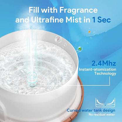 ASAKUKI 500ml Essential Oil Diffuser, 5 in 1 Premium Ultrasonic Aromatherapy Fragrant Oil Vaporizer Humidifier with Remote Control, 3 Timer and Auto-Off Safety Switch, 7 LED Light Colors
