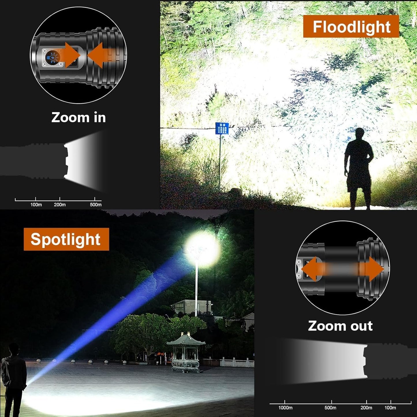 Shadowhawk Flashlights Rechargeable 500000 High Lumens, Tactical Led Flashlight with LCD Display XHM77.2 Flash Light, Brightest Flashlight Powerful Lampe De Poche for Camping Emergency Gift