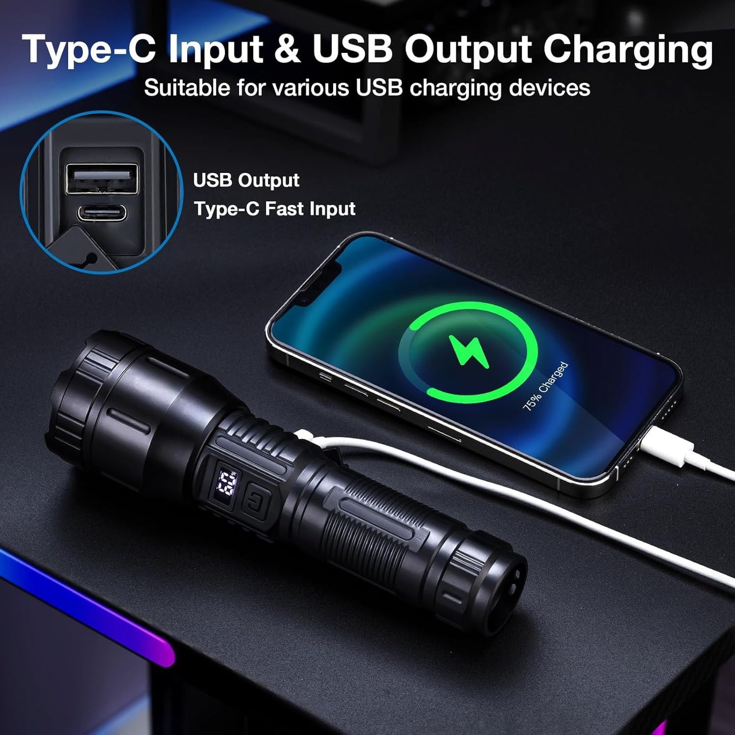 Peascat Flashlight High Lumens Rechargeable, Tactical Bright LED Flashlights, High Powered Handheld Flash Light with 3 Modes, Type-C, 16Hrs Runtime, Zoomable, Waterproof for Emergency