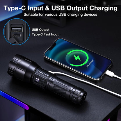 Peascat Flashlight High Lumens Rechargeable, Tactical Bright LED Flashlights, High Powered Handheld Flash Light with 3 Modes, Type-C, 16Hrs Runtime, Zoomable, Waterproof for Emergency
