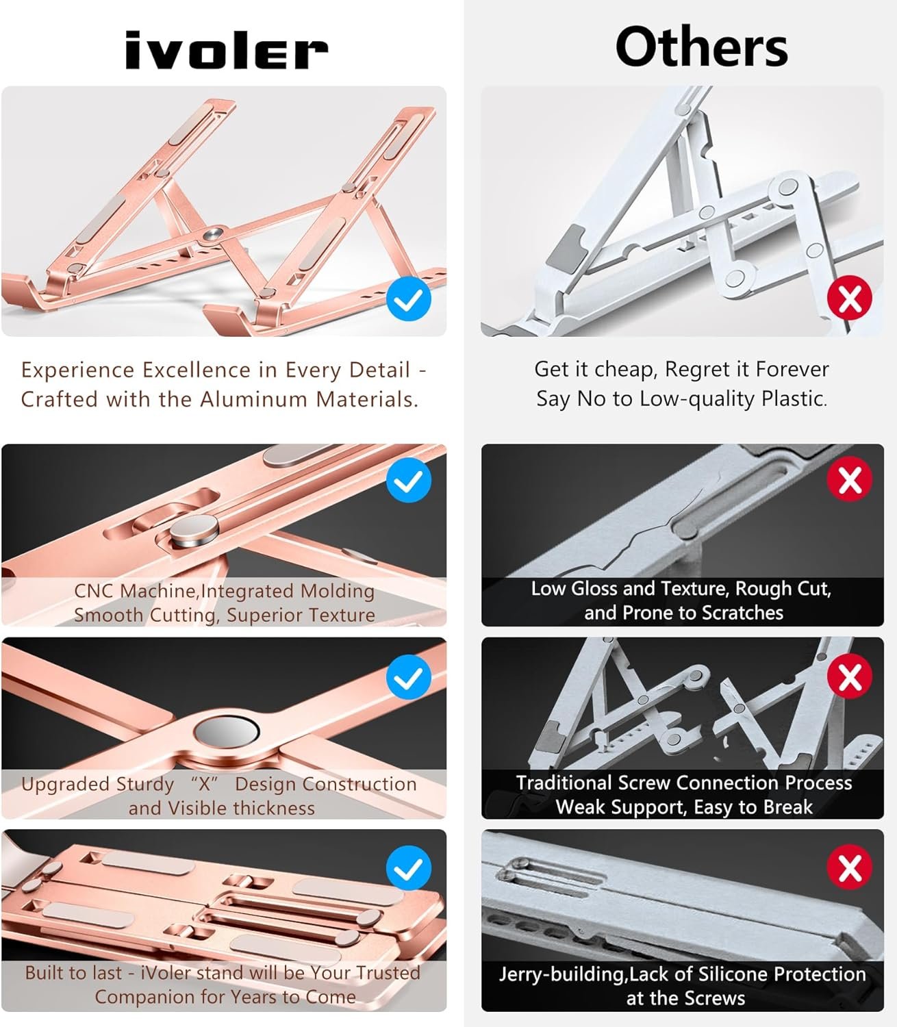 Laptop Stand, iVoler Laptop Holder Riser Computer Tablet Stand, 6 Angles Adjustable Aluminum Ergonomic Foldable Portable Desktop Holder Compatible with MacBook,iPad, HP, Dell, Lenovo 10-15.6”Rose Gold