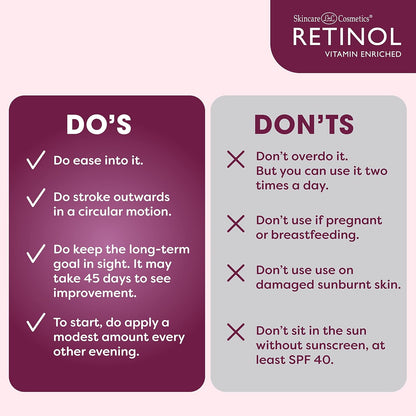 Retinol Anti-Aging Cleansing Towelettes – All-in-One Cleanser, Toner & Makeup Remover in a Convenient Pre-Moistened Wipe – On-The-Go Exfoliating, Toning & Hydrating Leaves Skin Clean, Fresh & Refined