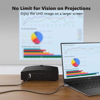 USB C to HDMI Cable, CLDAY USB Type-C to HDMI Cable Thunderbolt 3 Port 4K for New MacBook/pro iPad Pro 2018 iMac Chromebook Pixel Dell XPS 13/15 Galaxy S8/S9 S8/S9 Plus Note8(6.6ft)