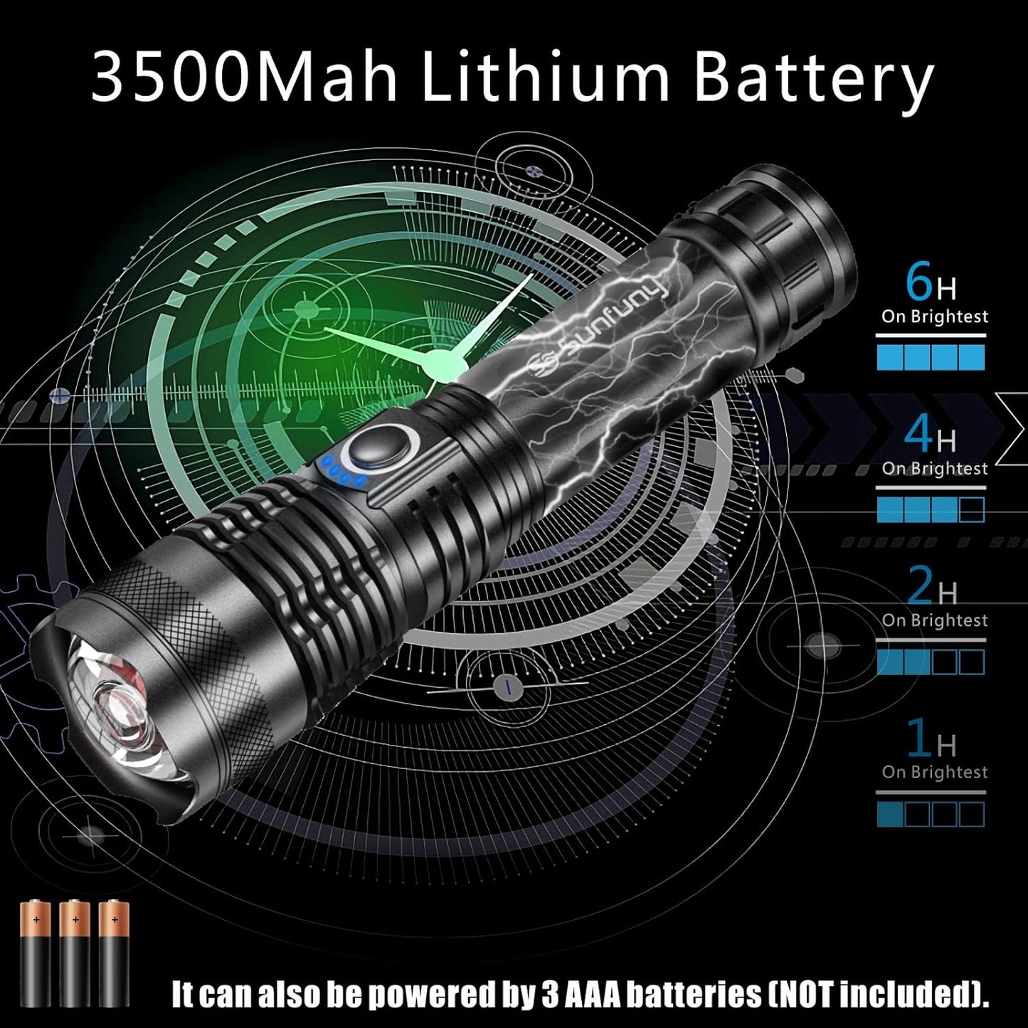 Flashlight, LED Torch Rechargeable Flashlights 2000 Lumen, Pocket Tactical Torch with USB Charging 3500mAh Battery, 5 Modes, Zoomable IPX6 Waterproof Electric Flash Light for Emergency Camping Outdoor