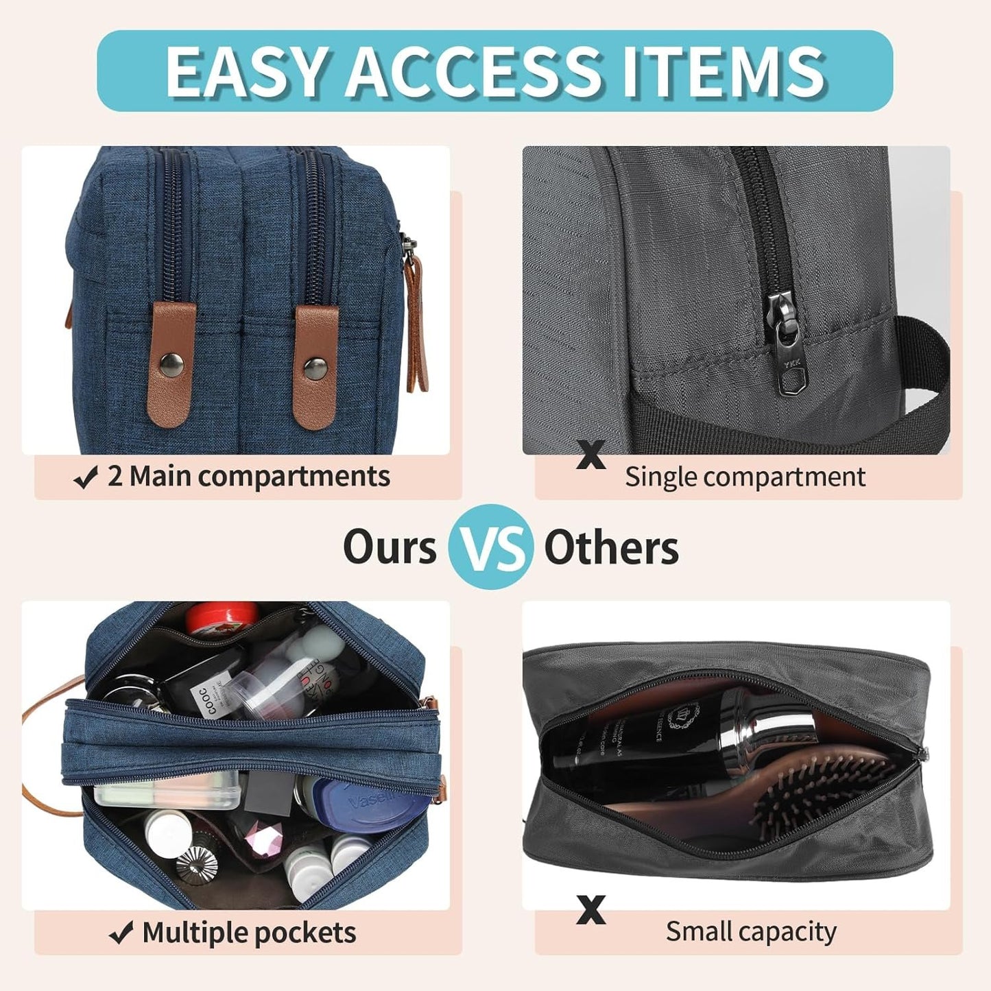 Toiletry Bag Oxford Cloth Toiletry Bag for Men and Women Portable Travel Shaving Dopp Kit Water-Resistant Cosmetic Bag Travel Organizer Storage for Accessories, Blue