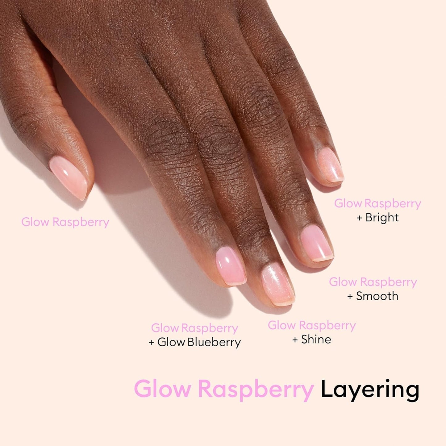 Manucurist Rainbow Active™ Glow Nail Care Set – Vegan & Made in France – 5 Treatments: Glow, Highlighter, Brightener and CC Polish – Nail Strengthener – Transparent Nail Polish – Women's Gift